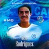 149 BETO RODRÍGUEZ | LA DEUDA CON CRUZ AZUL | PACHUCA ES HISTÓRICO | JAVIER AGUIRRE ES EL MEJOR