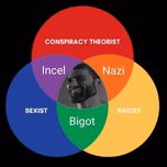 White Order Radio