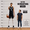 Victor Wembanyama ("Wemby") : le géant français de la NBA 🏀 DELF A2 / B1 - Compréhension orale - French Intermediate Level