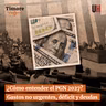 ¿Cómo entender el PGN 2027? Gastos no urgentes, déficit y deudas