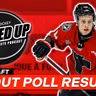 2027 NHL Draft Scout Poll Results And Takeaways; NHL Training Camp Check-Ins And More