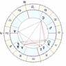 Ответы на вопросы 93