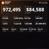 Welcome to Bitcoin Today!