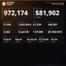 Bitcoin Alpha in Santa Monica | Bitcoin, MSTR & Market Conversations | Oct. 19, 2026