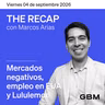 THE RECAP 04-09-26| Mercados negativos, empleo en EUA y Lululemon.