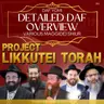 Likkutei Torah Tzav Daf 8 - Atzilus w/ Rabbi Mendy Cohen