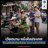 เวียดนาม หนึ่งในประเทศที่จะแก่ตัวเร็วที่สุดในโลก และอาจเร็วกว่าไทย | ลงทุนแมนจะเล่าให้ฟัง