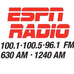 WEJL Northeast PA's ESPN Radio