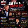 The Great Coverup