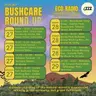 Birdlife Australia w/ Hugh Possingham