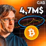J'ai enquêté sur la prédiction la plus folle sur Bitcoin