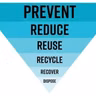 Recycling & reducing the waste stream with Angela Fama & Edgar Castro Tello