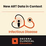 Advances in ART Podcast: Putting New Data on Emerging Options in Context