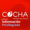 Ley de Herencia y viajes corporativos con IA