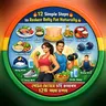 EP-292|The Complete Guide to Reducing Belly Fat Naturally | প্রাকৃতিকভাবে পেটের চর্বি কমানোর সম্পূর্ণ গাইড| wellness podcast