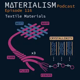 Episode 116: Textile Materials