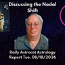 Astrology Fascinating and Fun Mars Can Make Today Profitable