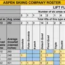 Podcast #224: Aspen-Snowmass Mountain Ops VP Susan Cross