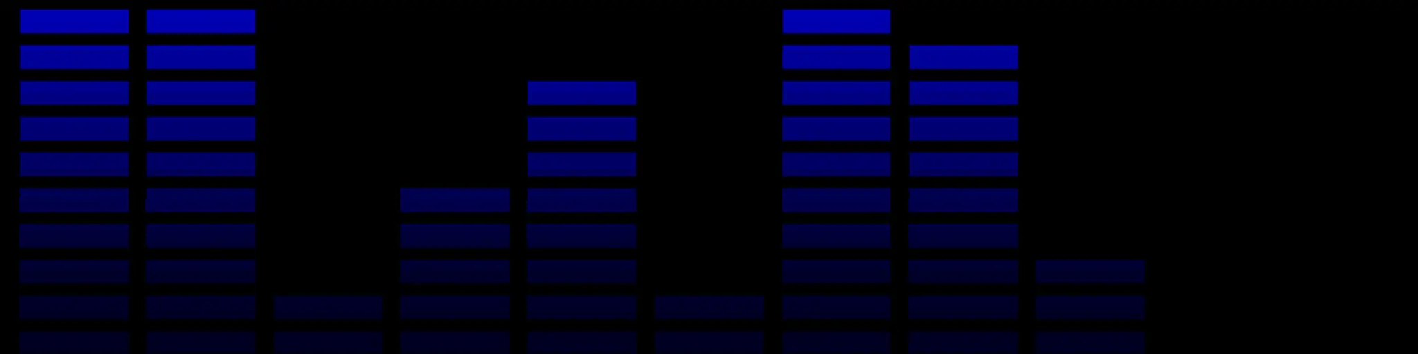 REMEMBER THE MUSIC FM