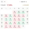 20260731股市收评:新朋友上手路径。加薪粉7月学习投资心得分享