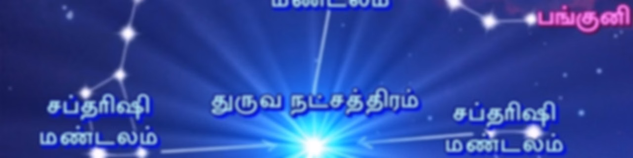 விண் செல்லும் ஆற்றல்