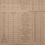 musiclibya