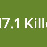 1017.1 Killers