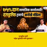 Is Dagdusheth Ganpati India's Most Efficient Trust? The ₹50 Crore Reality | Mahesh Suryawanshi podcast