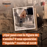 ¿Qué pasó con la figura de Camilo? Y una oposición “líquida” rumbo al 2028