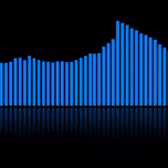 Слушайте Radio Vox тук