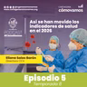 Así se han movido losindicadores de salud en Cartagena en lo corrido del 2026