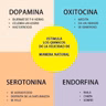 Autoestima Sexual