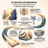#Vigilância, #Diligência e #Fidelidade