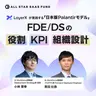 LayerXãå®è·µãããæ¥æ¬çPalantirã¢ãã«ãFDE/DSã®åœ¹å²ã»KPIã»çµç¹èšèšïœLayerX å°æèªå¹žã»æ©ç°å£®æ