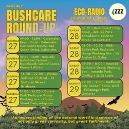 Birdlife Australia w/ Hugh Possingham