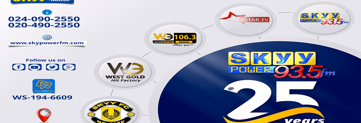 Skyy Power 93.5fm
