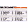 第468回｜日本大叔開始保養了？！十年前是工作狂，現在是育兒爸爸