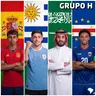 Grupo H da Copa 2026 - Geopolítica em campo