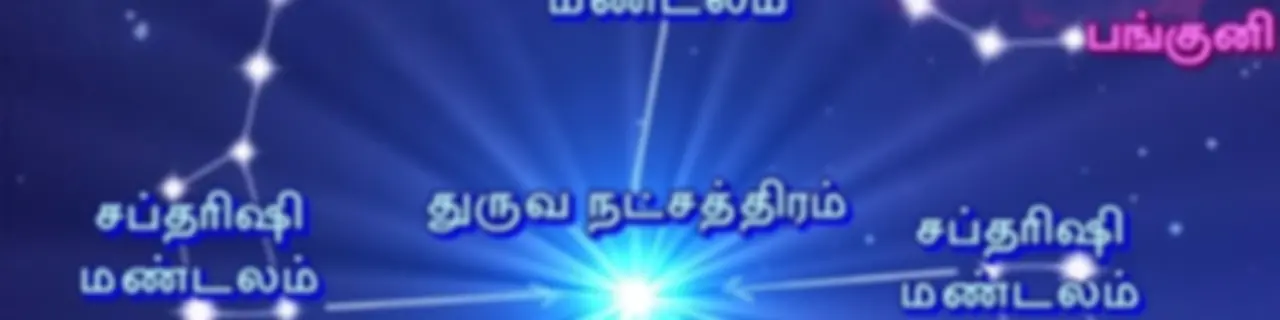 விண் செல்லும் ஆற்றல்