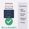 Will My Website Go Down During a Domain Transfer