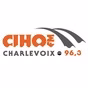CIHO - CIHO-FM