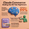 Claude Commerce: The One-Brain AI Reimagining Digital Shopping