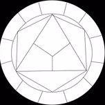 AAA