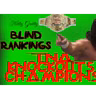 Blind Ranking: TNA Knockouts Champions