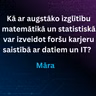 Māra