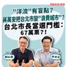 【寶島全世界】"洋流"有盲點？ 蔣萬安把台北市變"浪費城市"？ 台北市長當選門檻：67萬票？！     來賓：林世宗 台北市議員｜鄭弘儀 主持 2026/09/28