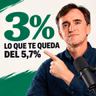 Por qué nunca compré un departamento para alquilar