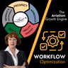 Where Is Your Marketing Workflow Losing Leads? | ABCI Executive Brief