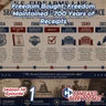 S14E1: Freedom Bought, Freedom Maintained – 700 Years of Receipts