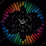 Radio C
